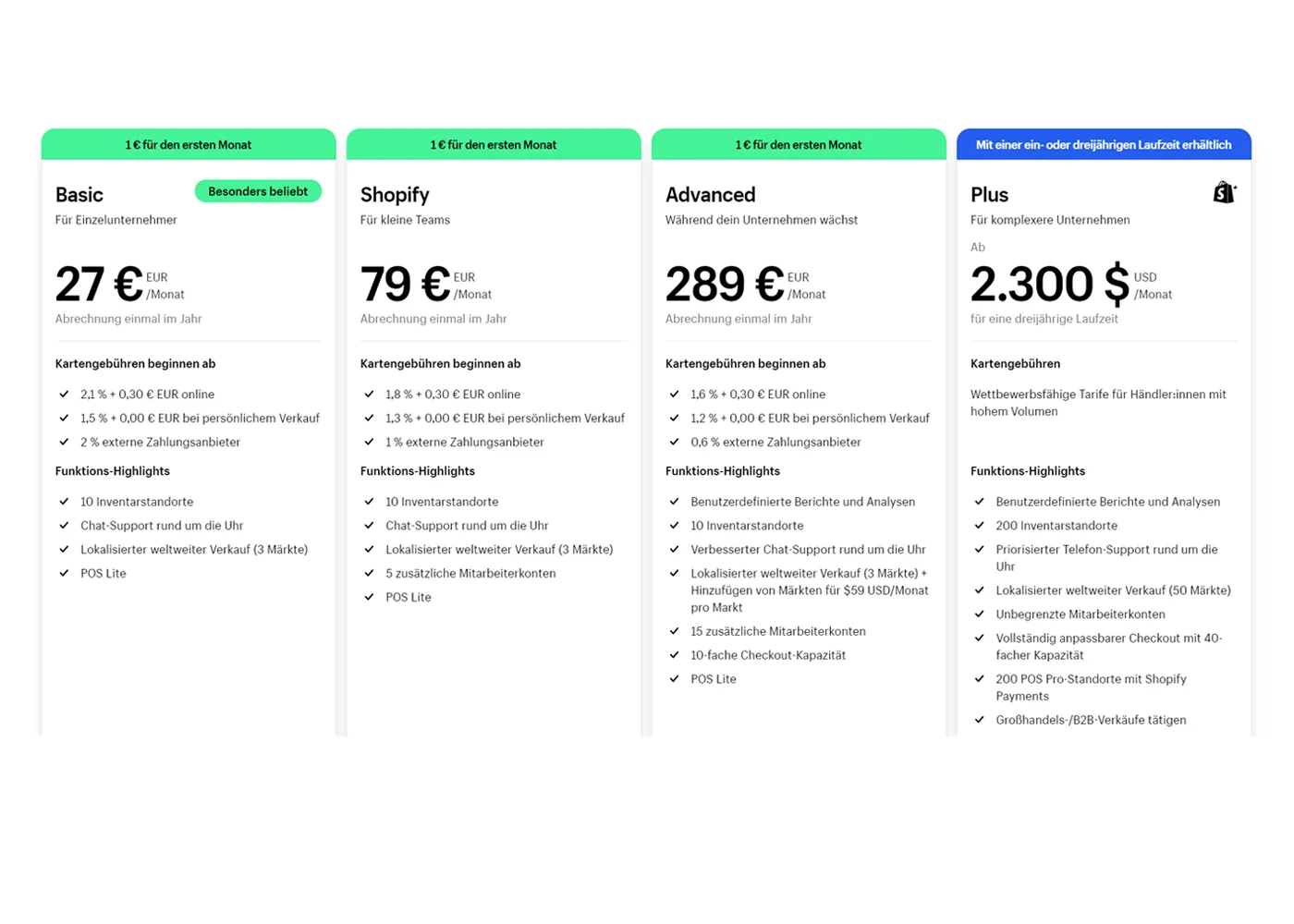 Produktdetailseiten mit Shopware